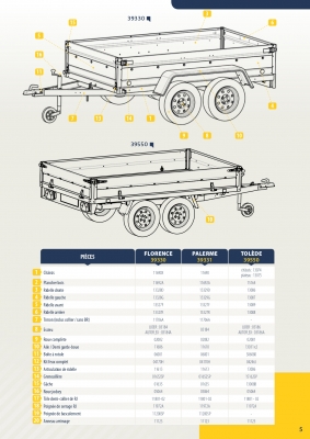 CHASSIS LIDER FLORENCE 39330